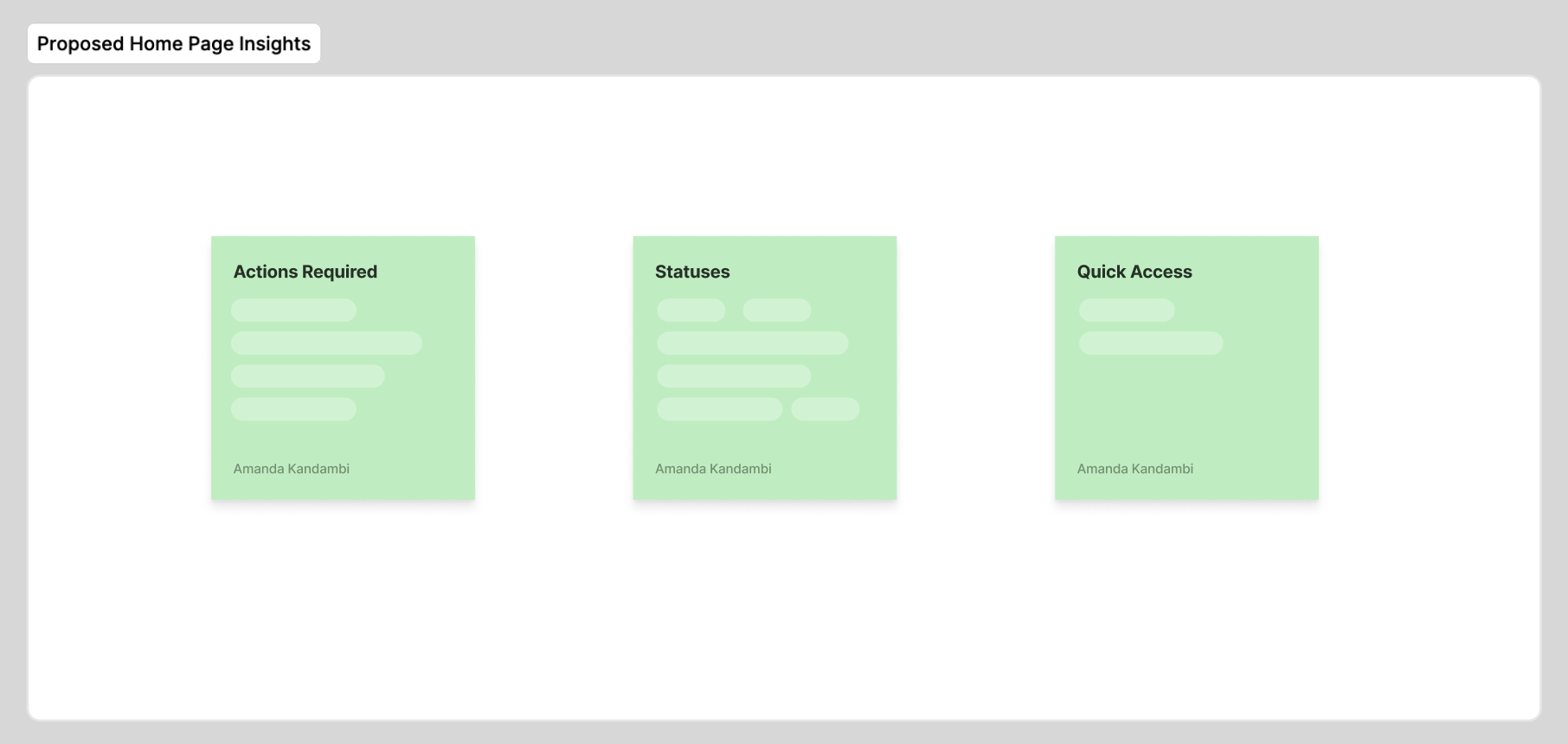 Categorized insights, Proposed Home Page Insights grouped into Actions Required, Statuses, and Quick Access